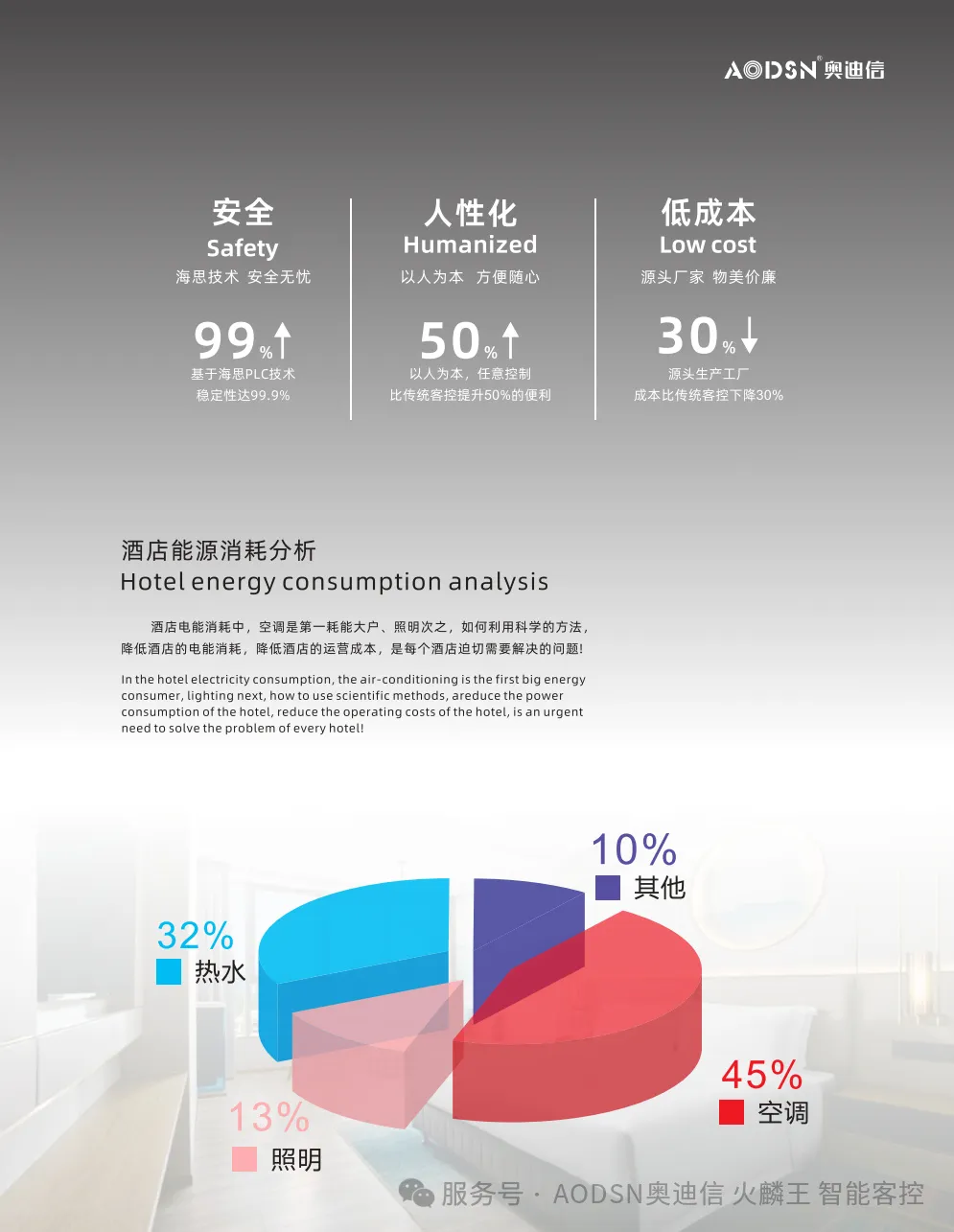 eb1cb4a0-81b4-497c-96bd-7abe7b05ada9
