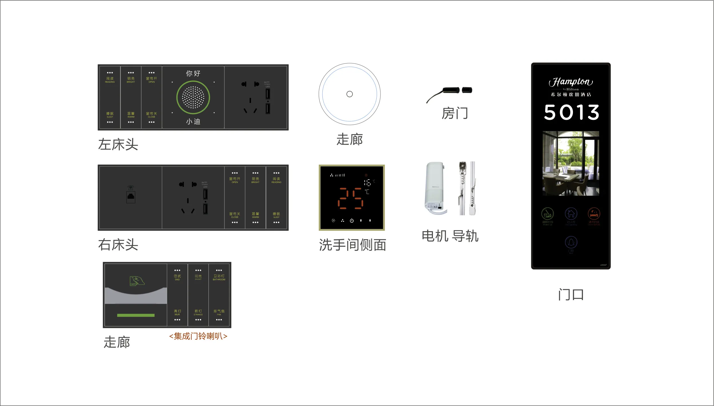 联网客控系统-经济酒店方案