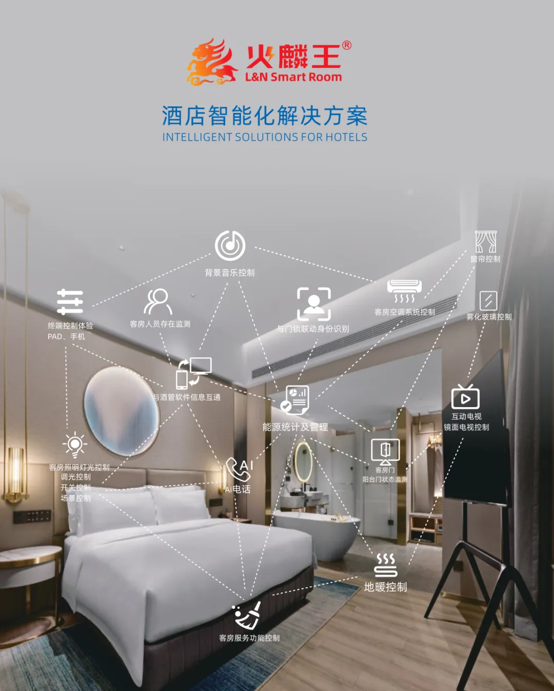 用汽车思维做智能客控，“火麟王”如何破局酒店行业传统痛点？