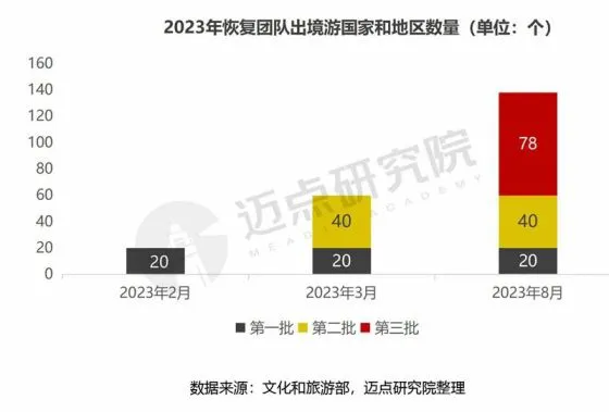 锦江酒店携手深圳·米兰双城时尚周 发挥优势吸引外宾“走进来”
